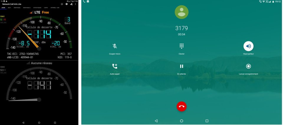4G mais aussi téléphone