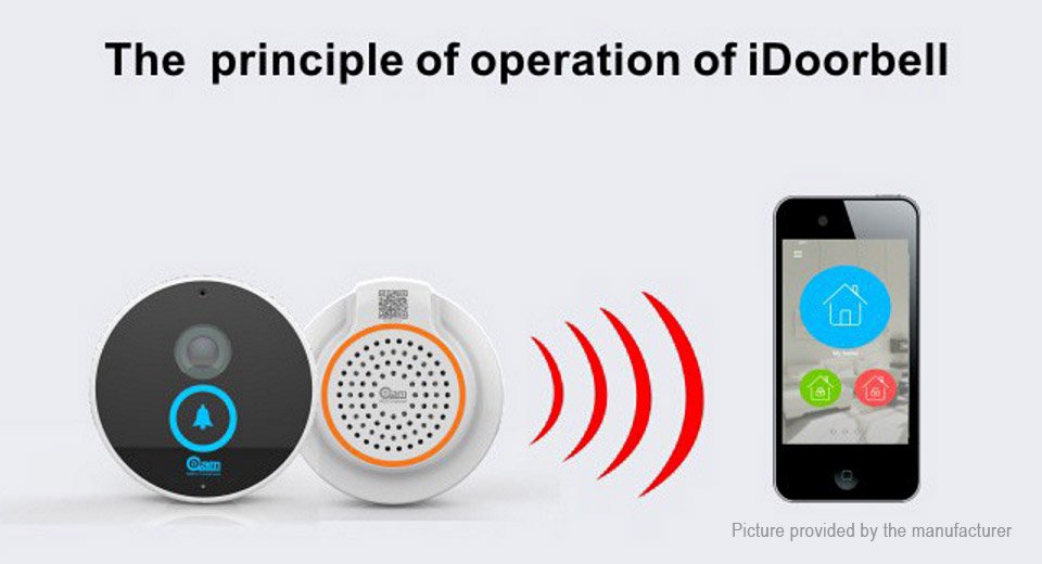 Sonnette Wifi interphone NEO Coolcam iDoorbell à 55€76
